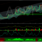 Azienda di trading e analisi di mercato su Merlitrader Trading Pub.