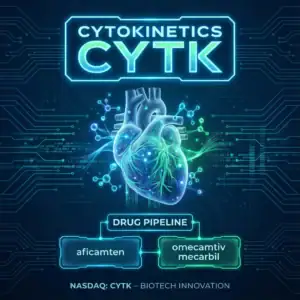 CYTK