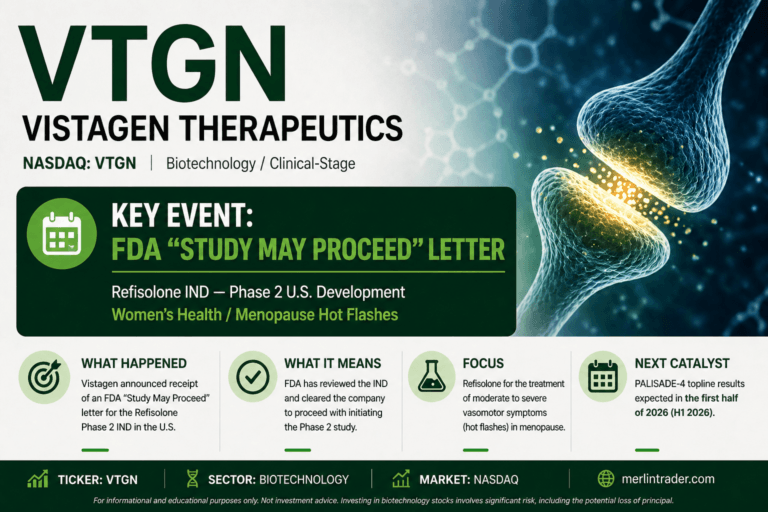 VTGN APRIL