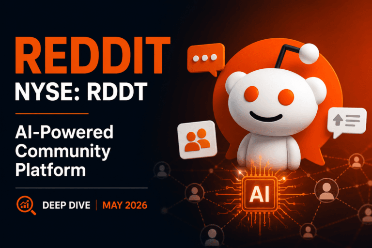 RDDT