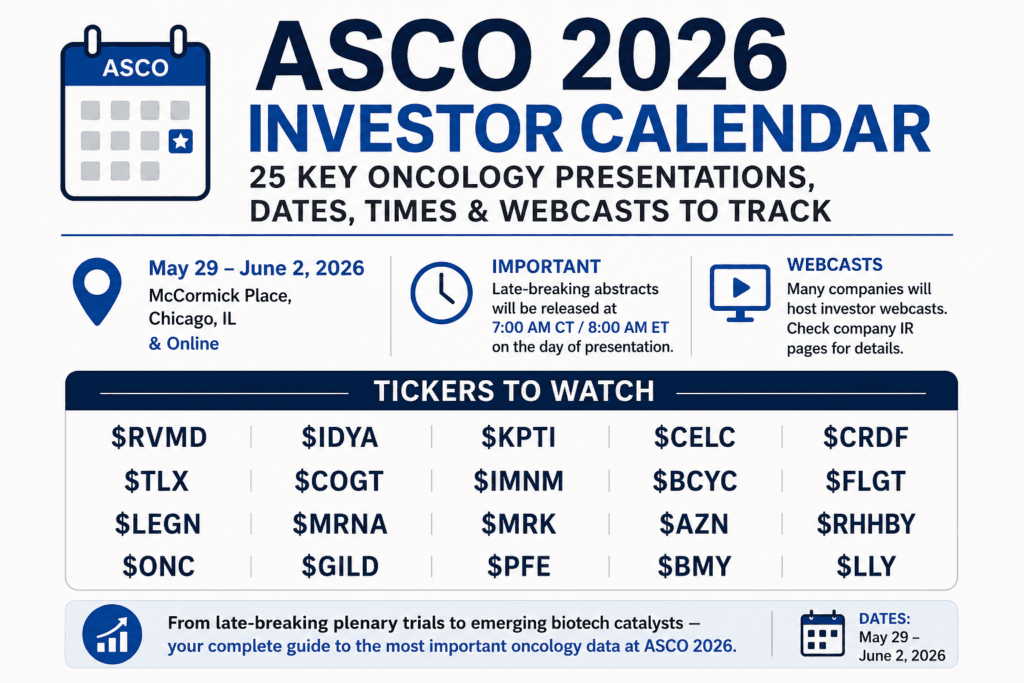 ASCO 2026