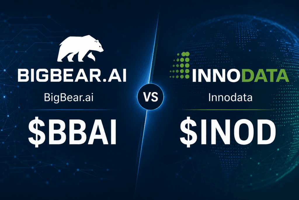 bbai Vs Inod