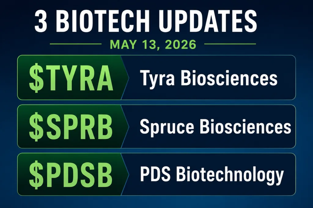 BIO Updates