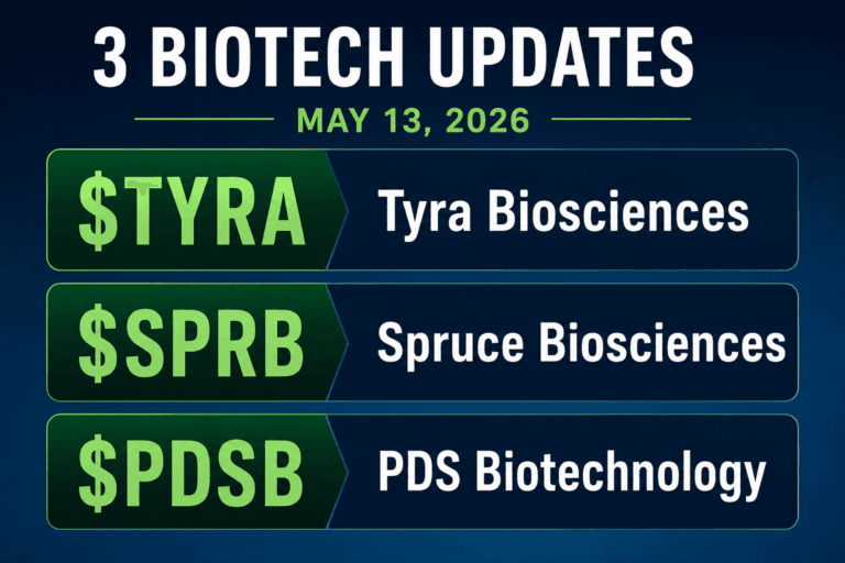 BIO Updates