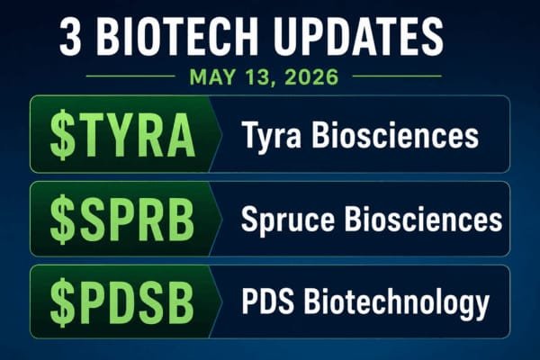 BIO Updates