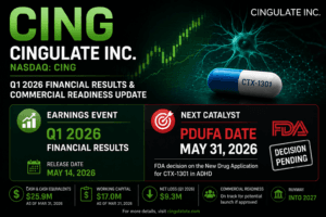 Cingulate pdufa may 31