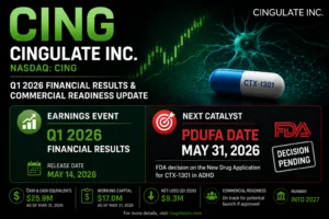 Cingulate pdufa may 31