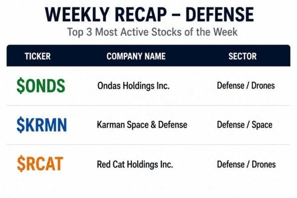 defense recap