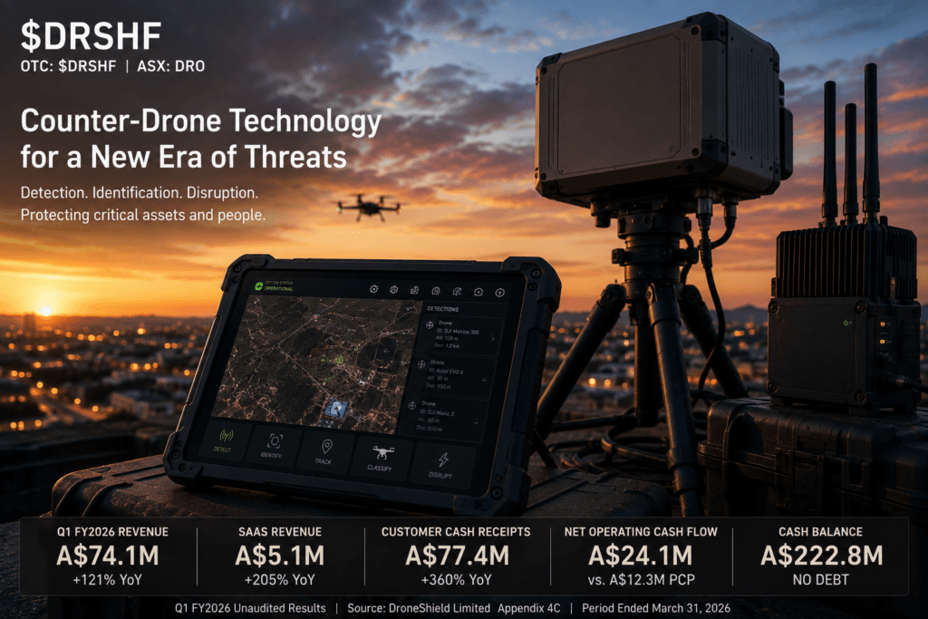 droneshield