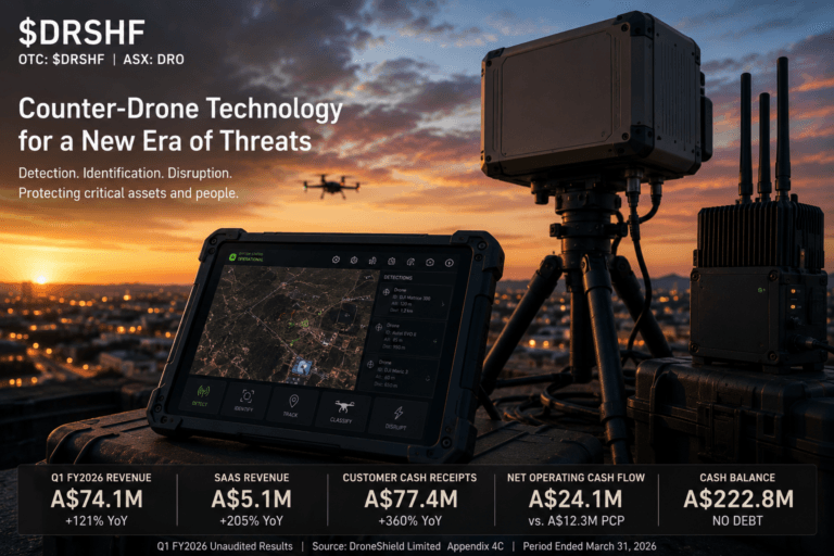 droneshield