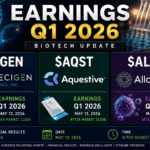 Three Biotech Earnings Stories Moving in Different Directions: $PGEN, $AQST and $ALLO 9 Earningx3