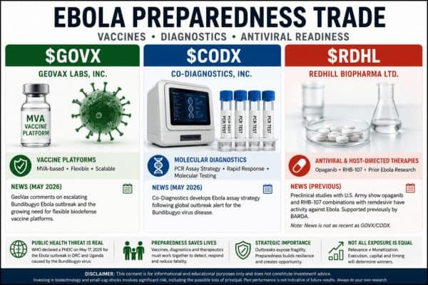 EBOLA