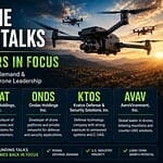 drone funding