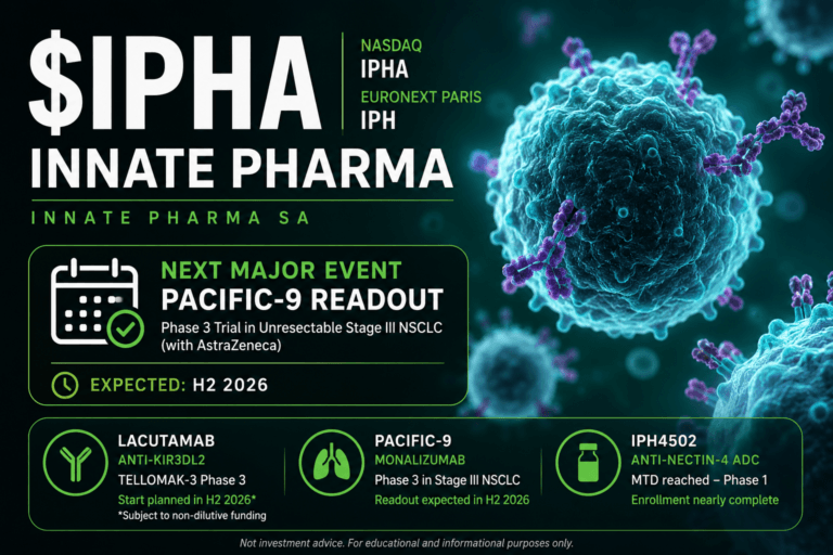 Ipha