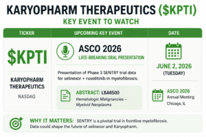 Karyopharm’s ASCO Moment: Can a Mixed Phase 3 Still Become a Myelofibrosis Story? $KPTI 7 KPTI