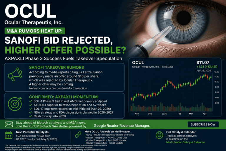 ocul rumors