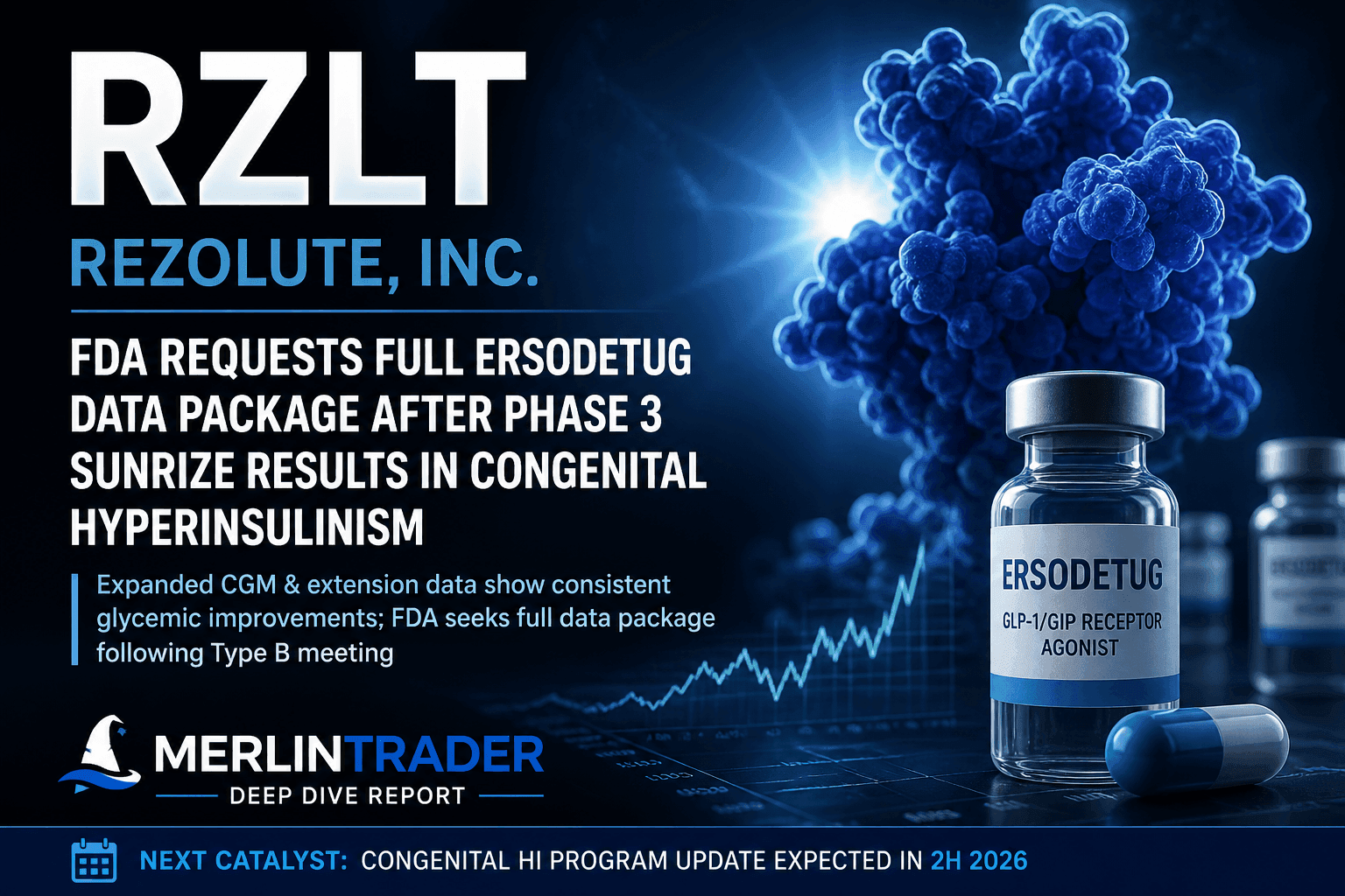 RZLT may 2026