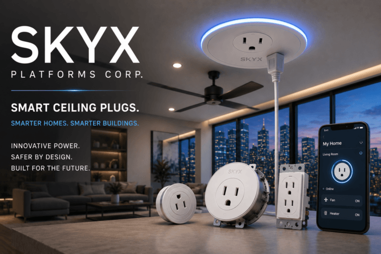 SKYX