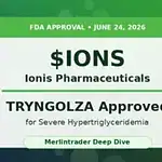 IONS