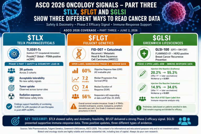 ASCO 2026 Part 3