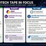 Biotech Tape