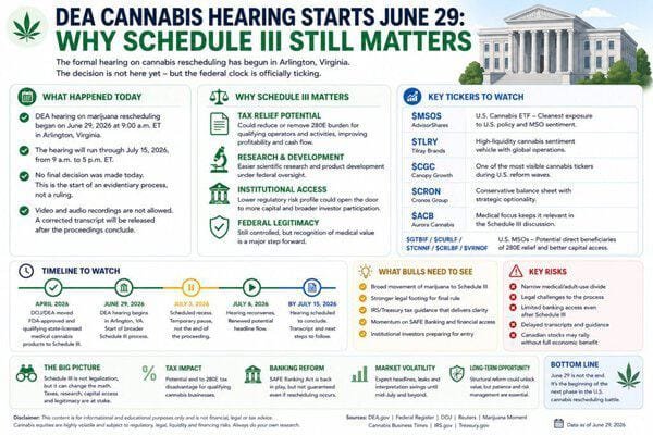 CANNABIS