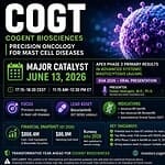 COGT