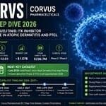 Corvus Pharmaceuticals ($CRVS)The ITK Inhibitor at the Center of Atopic Dermatitis and PTCL 1 Corvus