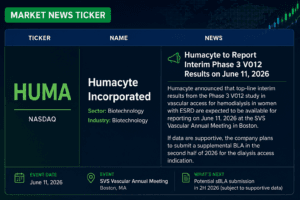 Humacyte (Nasdaq: $HUMA): heading into the June 11 V012 readout 1 Huimacyte