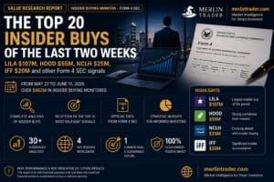 LILA $107M, HOOD $55M, NCLH $25M, IFF $20M and more: the 20 largest insider purchases of the last two weeks 2 Analisi delle immagini e generazione di contenuti SEO in italiano:.