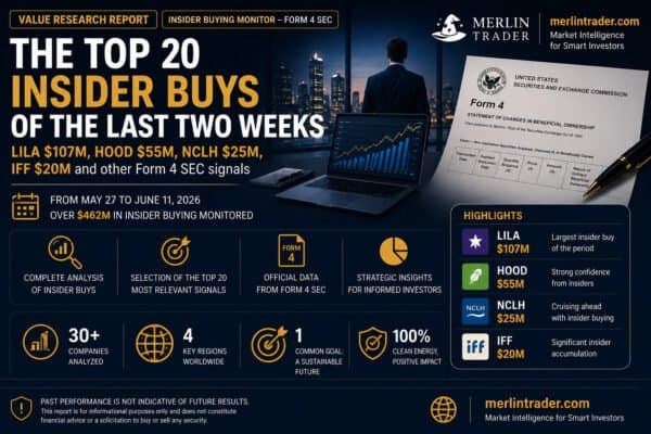 LILA $107M, HOOD $55M, NCLH $25M, IFF $20M and more: the 20 largest insider purchases of the last two weeks 15 Analisi delle immagini e generazione di contenuti SEO in italiano:.