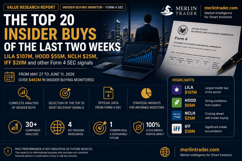 LILA $107M, HOOD $55M, NCLH $25M, IFF $20M and more: the 20 largest insider purchases of the last two weeks 1 Insider buys