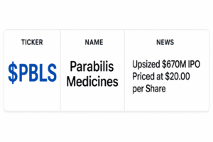 PBLS