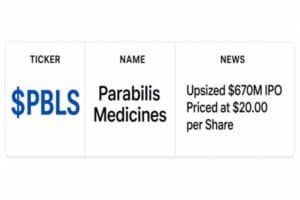 PBLS