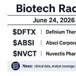 Biotech radar