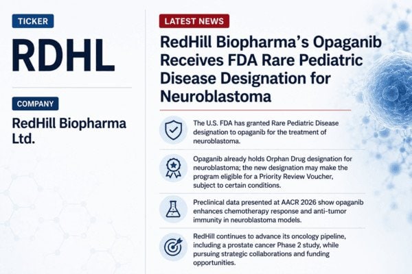 RedHill Biopharma (Nasdaq: $RDHL): Opaganib Gets a Rare Pediatric Disease Designation, but the Bigger Story Is a High-Risk Pipeline Rebuild 5 RDHL