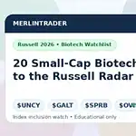 Russel bio