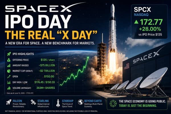 SPCX