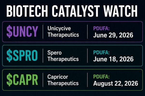 FDA Pressure Builds Into Summer: Unicycive, Spero and Capricor Move Toward High-Stakes Decisions 11 UNCY SPRO CAPR