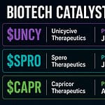 UNCY SPRO CAPR