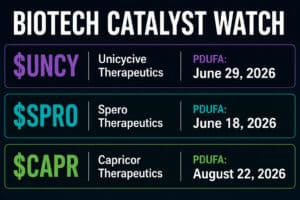 FDA Pressure Builds Into Summer: Unicycive, Spero and Capricor Move Toward High-Stakes Decisions 4 UNCY SPRO CAPR