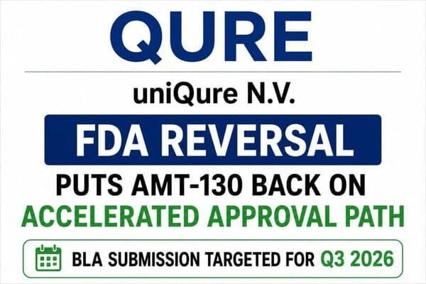 uniQure (Nasdaq: $QURE): FDA Reversal Puts AMT-130 Back On The Accelerated Approval Path 3 Uniqure