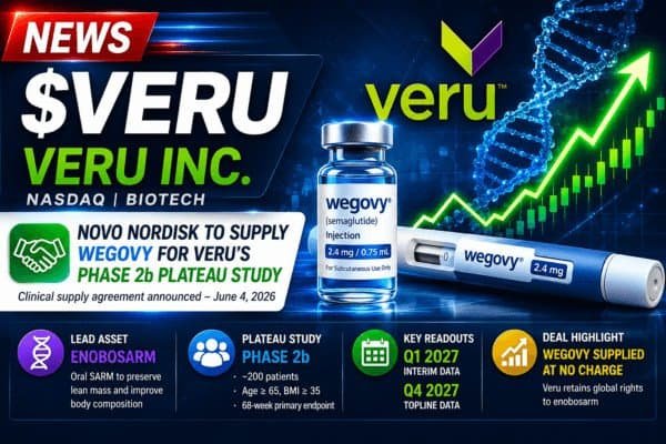 Veru Inc. (Nasdaq: $VERU): Novo Nordisk Supply Agreement Puts Enobosarm Back on the Obesity Map 20 Verujune2026