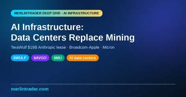 AI infrastructure deep dive cover — TeraWulf WULF, Broadcom AVGO, Micron MU — Merlintrader