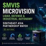 Microvision