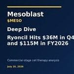 Mesoblast