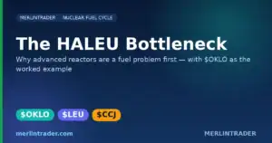 HALEU enrichment bottleneck explained with $OKLO, $LEU and $CCJ — Merlintrader