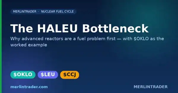 HALEU enrichment bottleneck explained with $OKLO, $LEU and $CCJ — Merlintrader