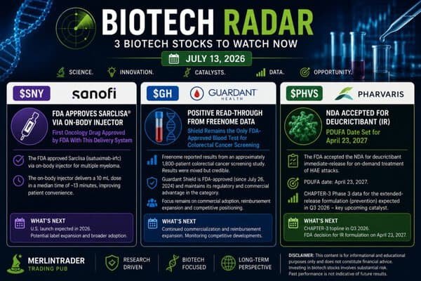 Biotech Radar July 13, 2026: Sanofi, Guardant Health and Pharvaris 16 Biotech radar july 13