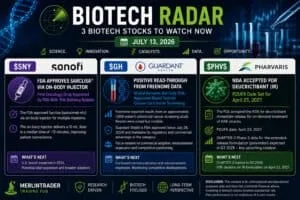 Biotech radar july 13